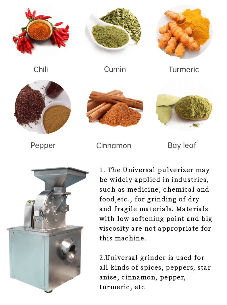 مطحنة صناعية من الفولاذ المقاو - مراجعة Grain Mill Grinder وسعره